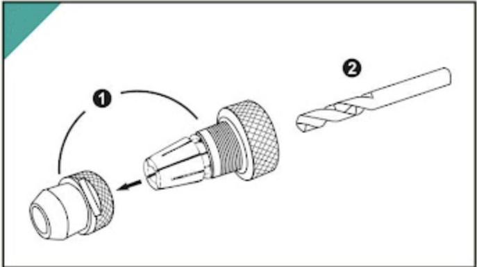 drill attachment for grinder