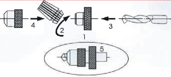 drill attachment grinder